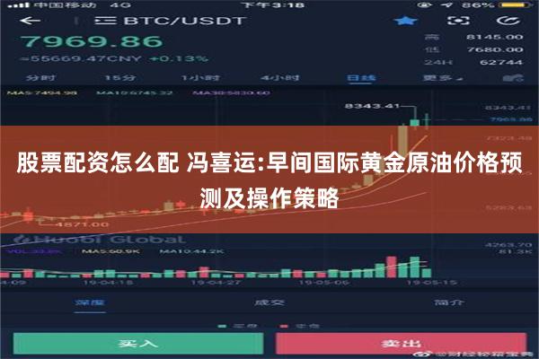 股票配资怎么配 冯喜运:早间国际黄金原油价格预测及操作策略