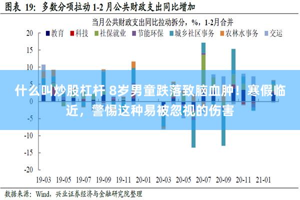 什么叫炒股杠杆 8岁男童跌落致脑血肿！寒假临近，警惕这种易被忽视的伤害