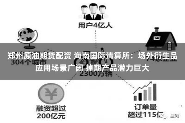 郑州原油期货配资 海南国际清算所：场外衍生品应用场景广阔 掉期产品潜力巨大