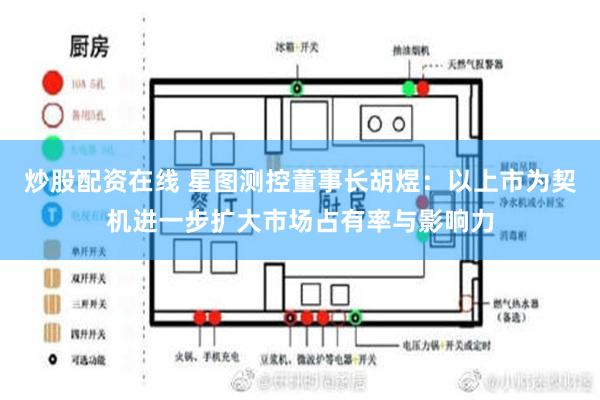 炒股配资在线 星图测控董事长胡煜：以上市为契机进一步扩大市场占有率与影响力