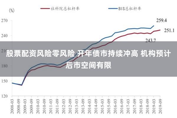 股票配资风险零风险 开年债市持续冲高 机构预计后市空间有限