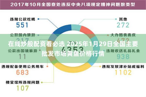 在线炒股配资看必选 2025年1月29日全国主要批发市场黄鱼价格行情